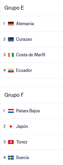 grupo ef