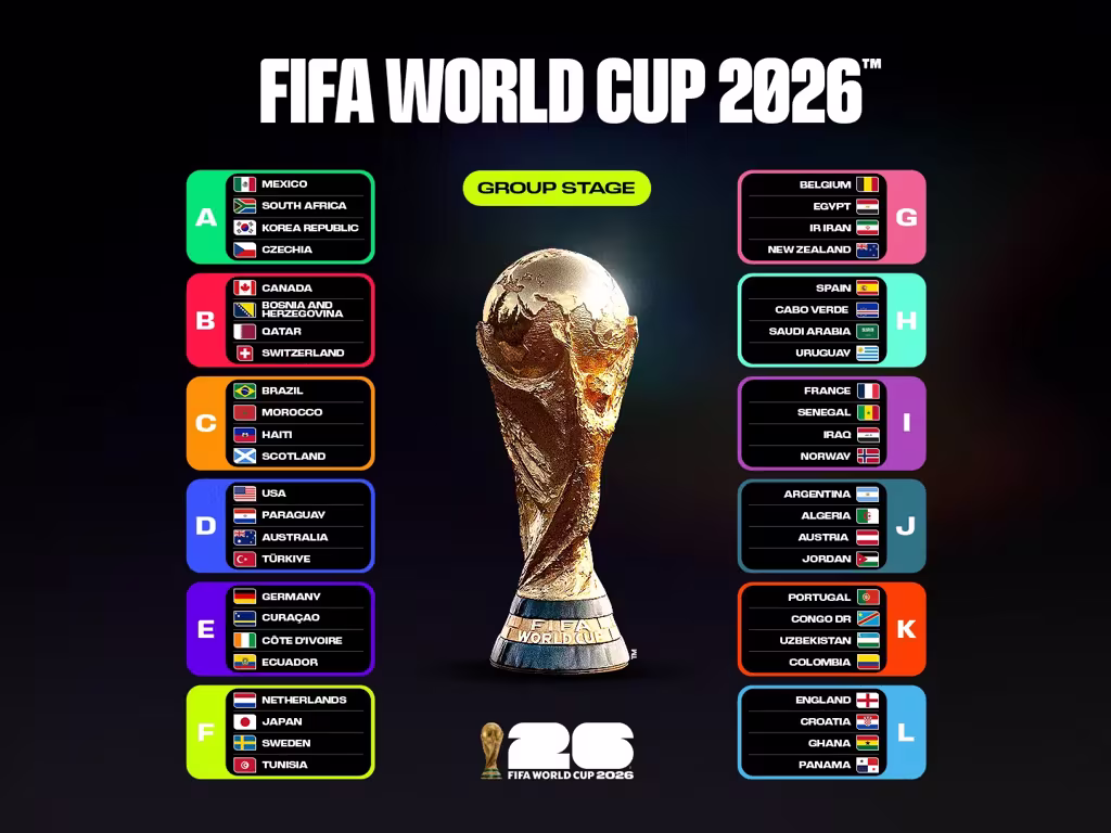 Dieciseisavos final FIFA World Cup 2026